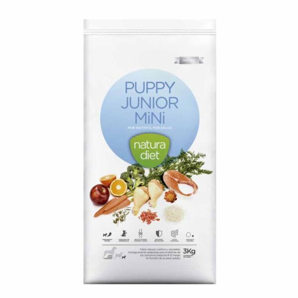 NATURA DIET PUPPY JUNIOR MINI